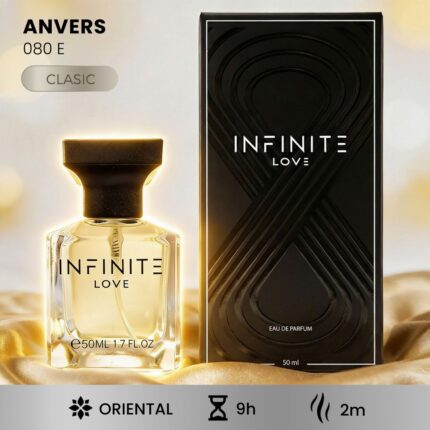 Parfum Anvers