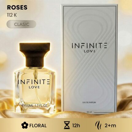 Parfum Roses